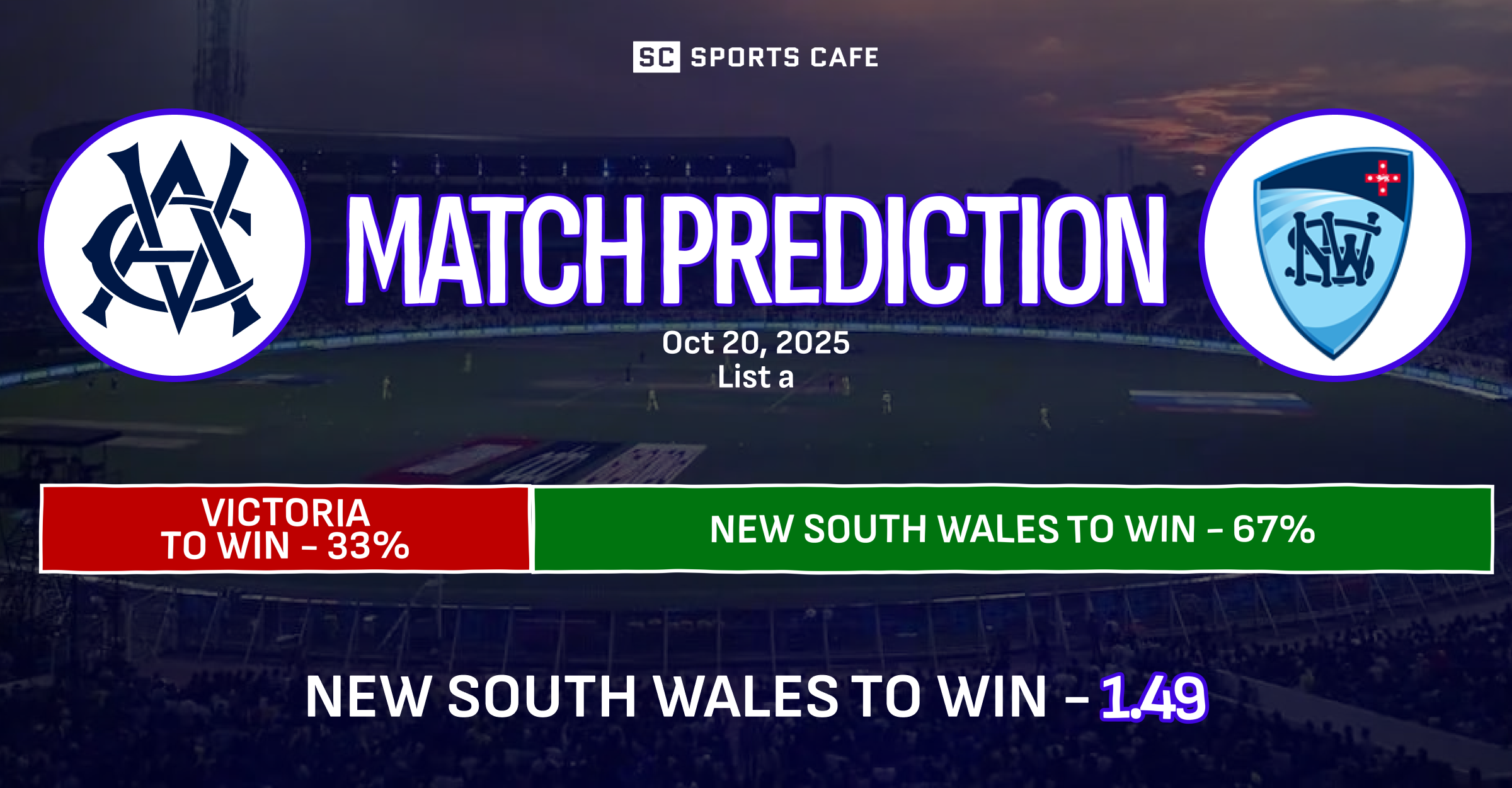 Victoria vs New South Wales